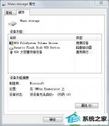 win10ϵͳuʾ豸޷(10)ͼĲ